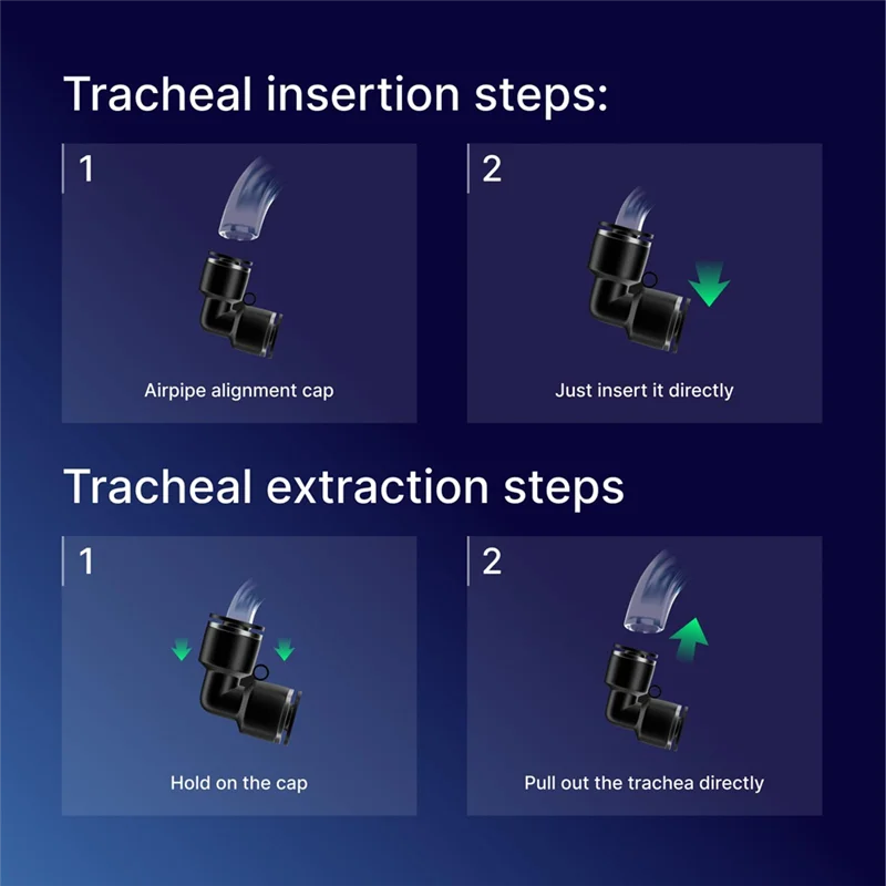 【Flash Deal】30Packs Elleboog Zwart 1/4 Inch OD Push To Connect Fittings, Luchtleidingfittingen en slangsets voor Quick Connect Applicati