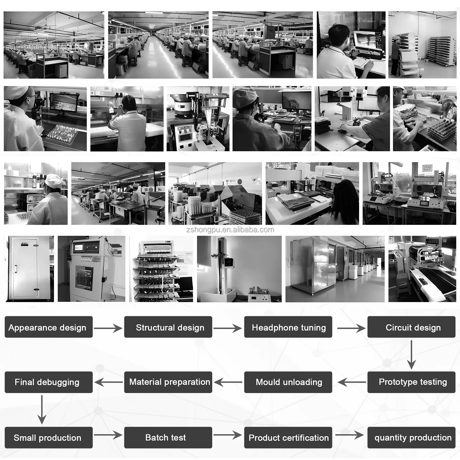 Professional Ionic Hair Dryer Curved Tube Design 1100W Electric Plastic Salon Hair Dryer Concentrator with 1 Nozzle HD17 HD18