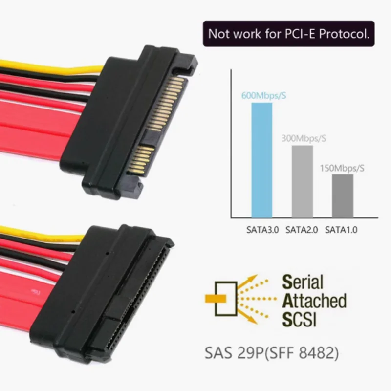 0.15m 0.5m 1m SAS Hard Disk Drive SFF-8482 Male To SFF-8482 Female SAS Cable 29Pin Extension Cable Cord