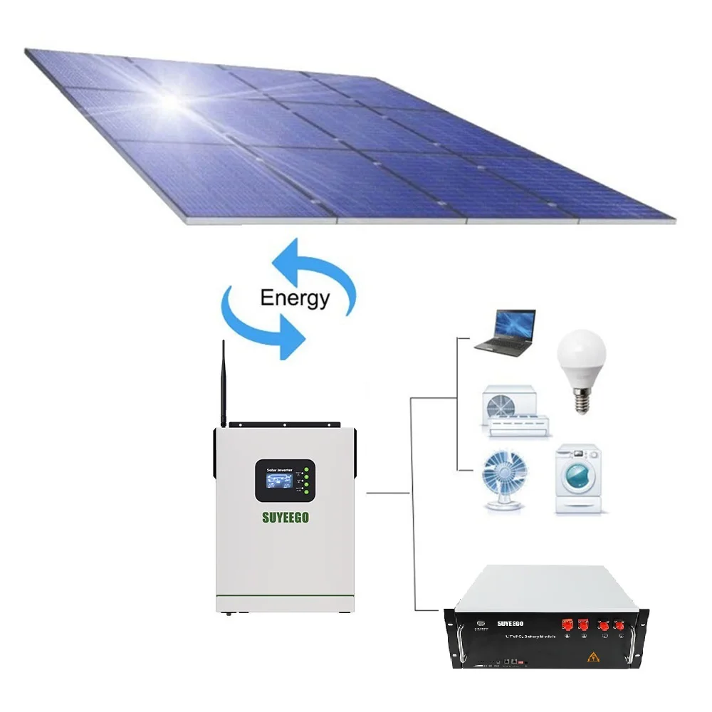 Suyeego pv max 500vdc 12v 24v 48v 1kw 2kw 3kw 5kw kkva Hybrid wechsel richter Solar netz unabhängiges System 80a mppt Solar laderegler