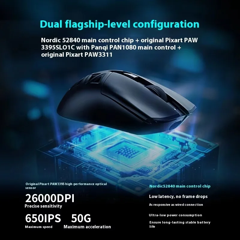 Rawm Sl01c Wireless Gaming Maus Mini Hohl Pfote Bluetooth 3311/3395 Sensor Nordic Chip 3-Modus Für Fps spiel Computer Peripheriegeräte