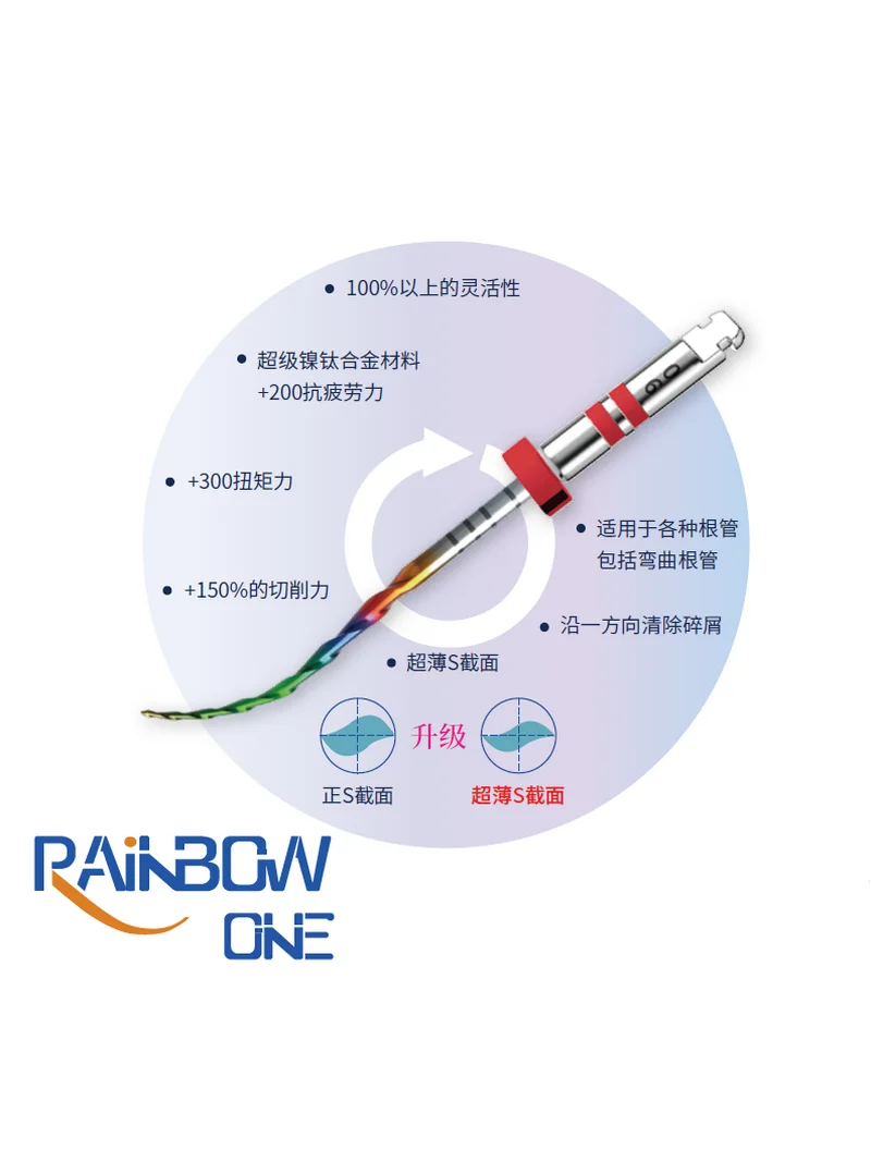 Dental Neue Rotary Regenbogen Dateien Superfiles Universal Nadel Zubehör Endodontie Für Wurzel Kanal Dateien Reinigung Zahnarzt Verwenden – Detail 1