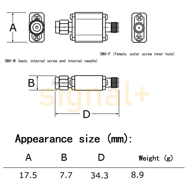 FBP-868s Filter 868MHz 4MHz Bandwidth SAW Band Pass Filter For LoRa LoRaWAN Helium, 866~870MHz