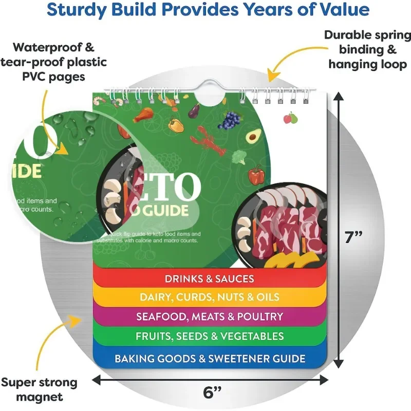 Magnetic cheat sheet set for cooking and baking conversion Set of 12 magnetic keto diet recipe cards and meal planner