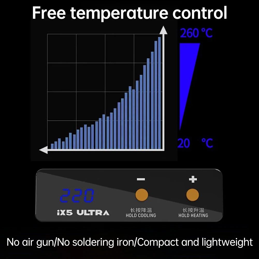 IX5 110V /220V Preheating Soldering Station Constant Temperature Motherboard Degumming Soldering Station