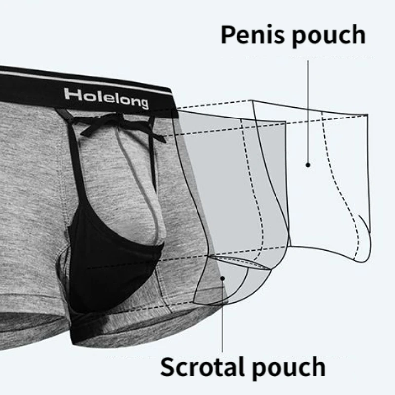 Man Penis Pouch Sexy Slips Front Open Hole Underwear Physical Therapy Scrotum Varicocele Boxers Health Care Bulge U-Convex Brief