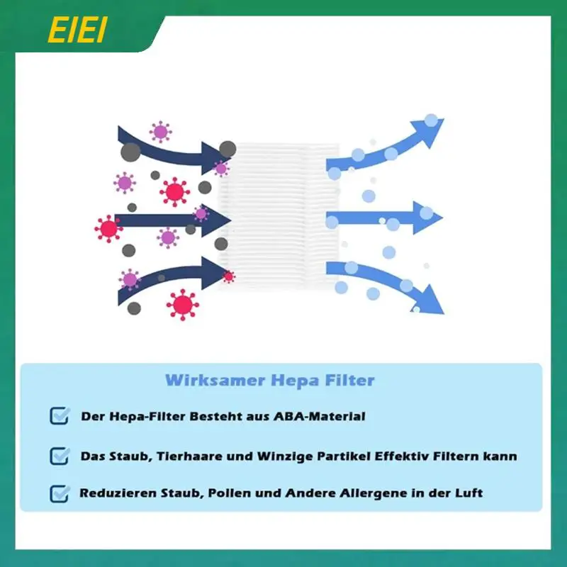

EIEI 20 шт. для Eufy Clean L50/L50 SES/L60/L60 гибридный робот-пылесос основная боковая щетка фильтры мешок для пыли аксессуары комплект
