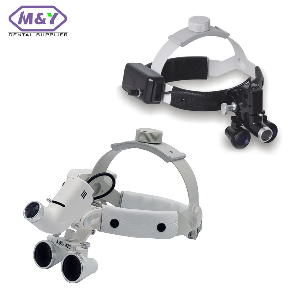 

Dental Binocular Loupes 3.5X 2.5X 280-380mm Helmet Magnifier Medical Enlarger Surgical Magnifier Dental ENT headband loupes