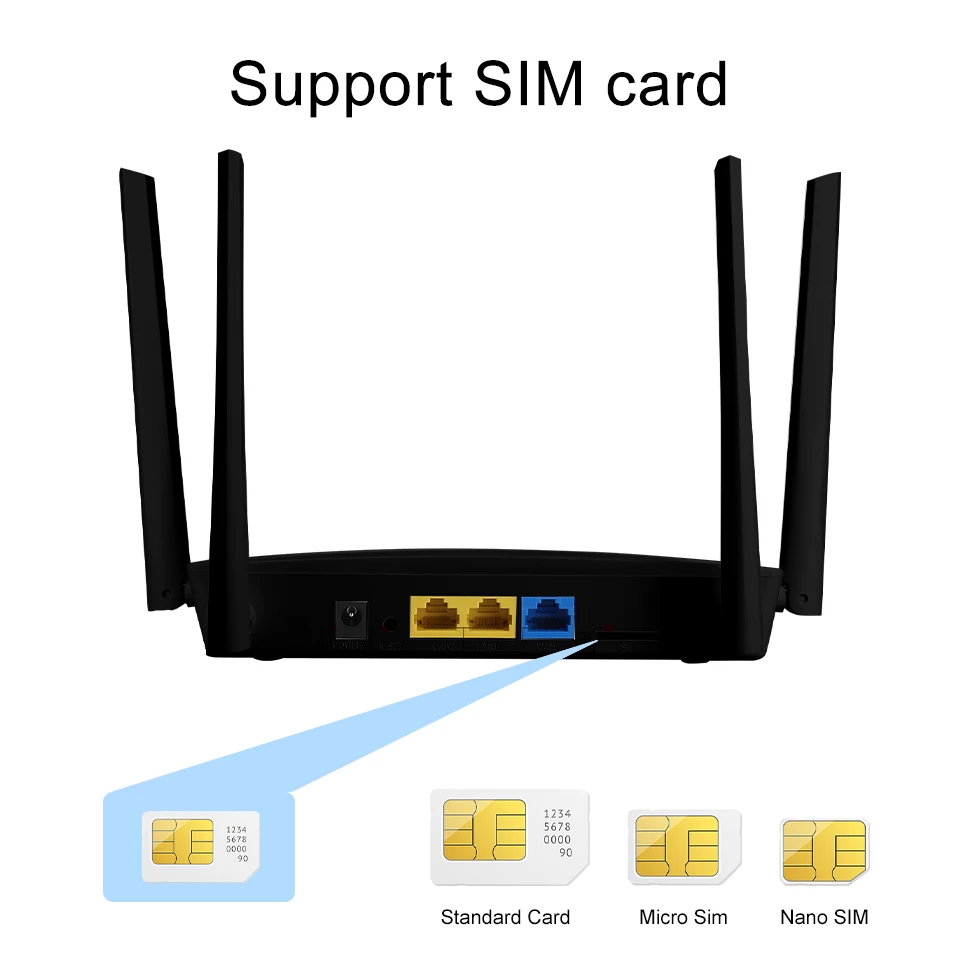 KuWFi 4G LTE Router 750Mbps Wireless Wifi Router Dual Band Home 4G Hotspot Internet Access 4Pcs Antennas For Korea/RU/ Brazil