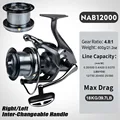 NAB12000