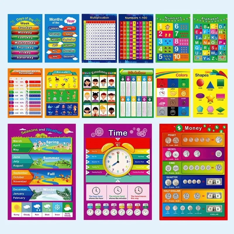 Lachilly 21 Themes Learning English A4 Poster for Kids Fruit Color Animal Body Big Card Baby Learning School Classroom Decora