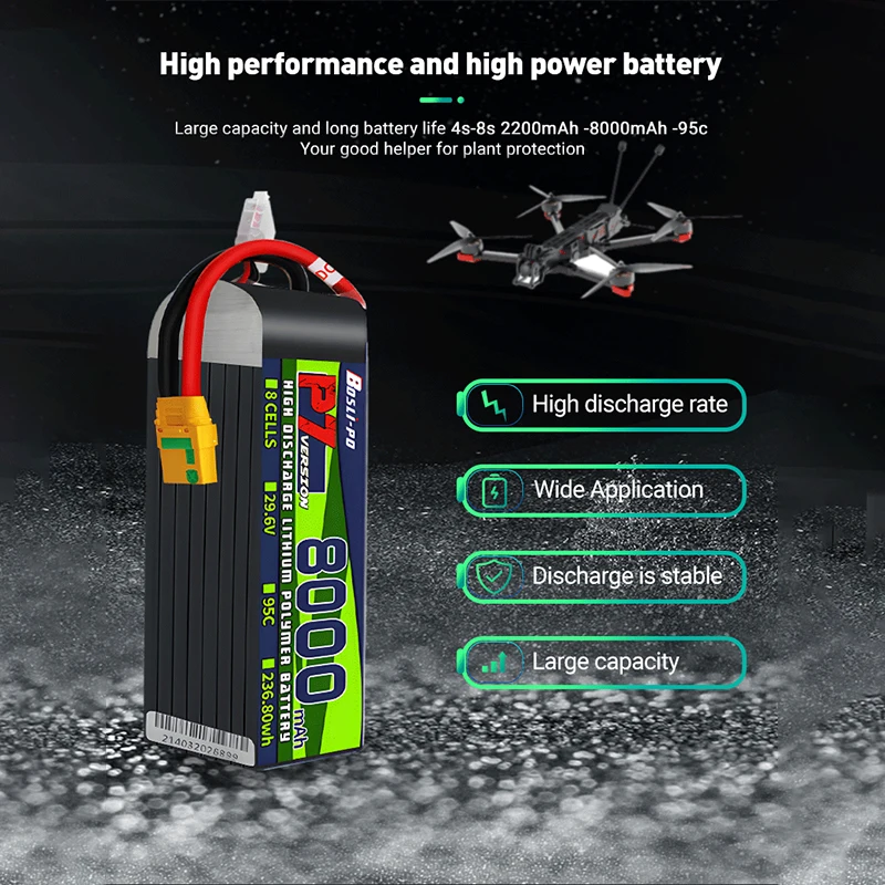 BOSLI-PO 95c 5000mAh solid state lithium battery High performance and high power battery heavy load and long flight time