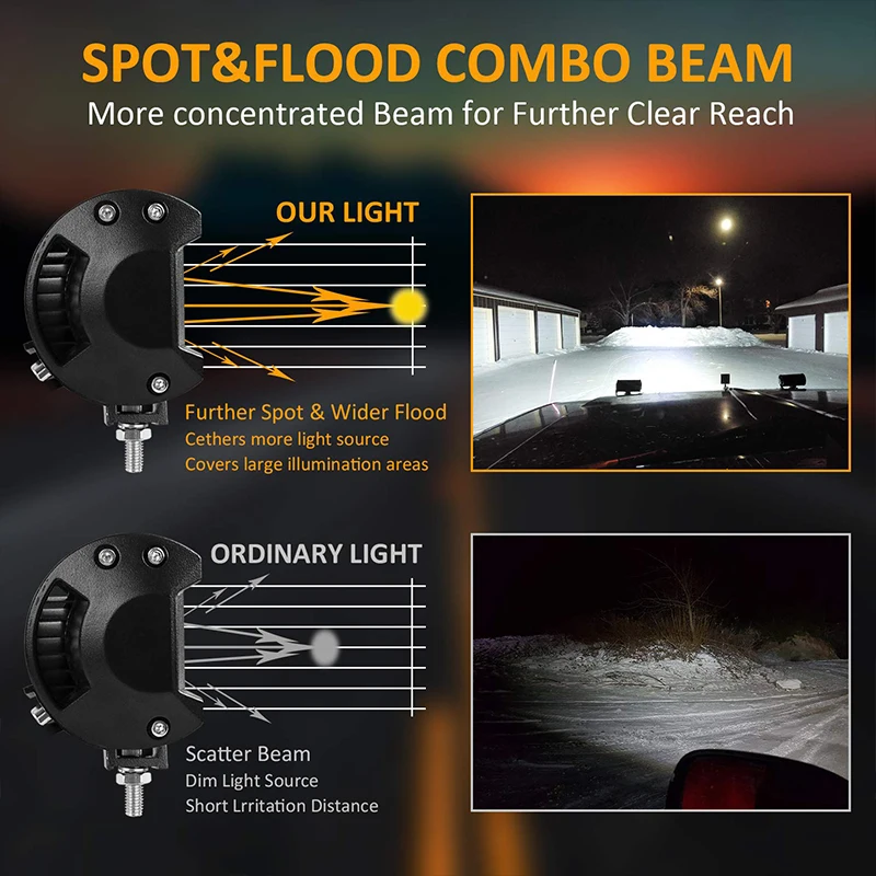 280W LED Light Bar Combo - 7 Inch, 28000lm Pod Lights for Trucks, Tractors & Off-Road Vehicles - Spot & Flood Beam Fog Lights fo