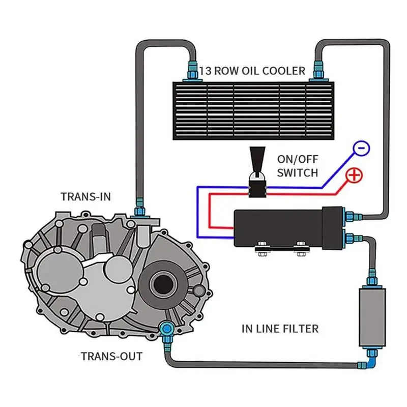 Engine Oil Cooler AN10 Aluminum Radiator 7/10/13/16/19/25/30 Rows Engine Transmission Sturdy Tran Oil Cooler For Enhanced Engine