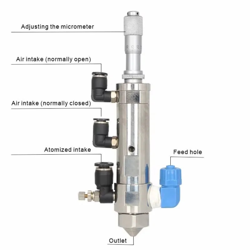 

Hot Sale YK-62 Stainless Steel Small Flow Spray Dispensing Valve Pneumatic Parts Glue Dispenser Nozzle