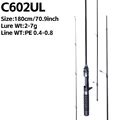 MAX2D  C602UL
