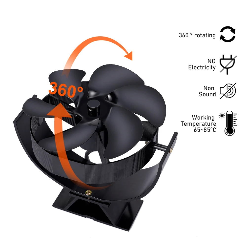 360 Graden Draaibare Open Haard Ventilator 6 Bladen Warmte Aangedreven Kachel Ventilator Log Houtkachel Eco-Ventilator Stille Efficiënte Warmtedistributie Ventilator