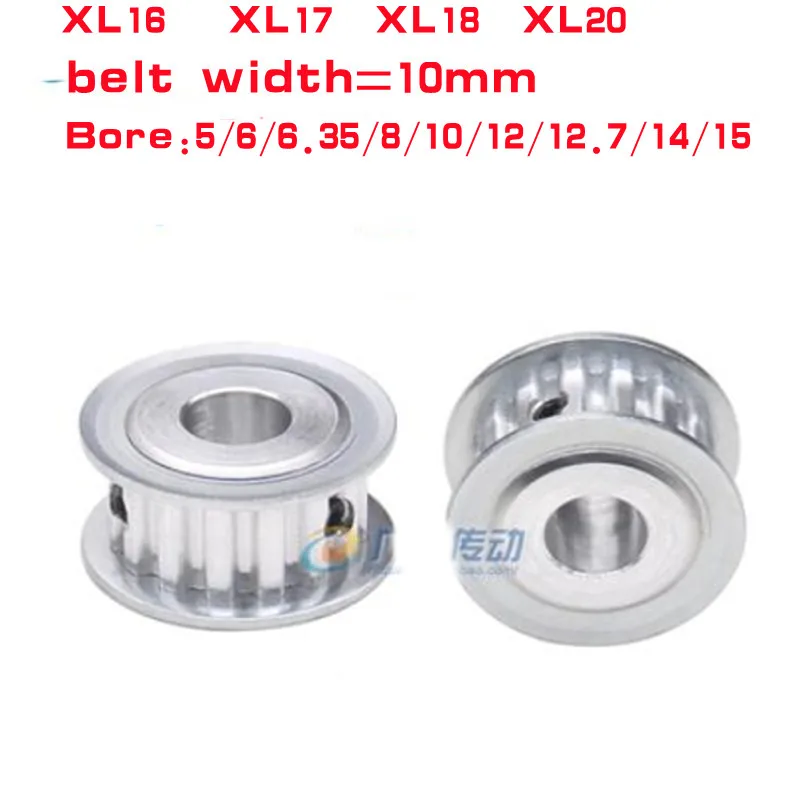 XL17 คืออะไร? ทำไมถึงต้องเลือกใช้ XL17 สำหรับเครื่องจักร CNC หรือมอเตอร์ขั้นบันได?