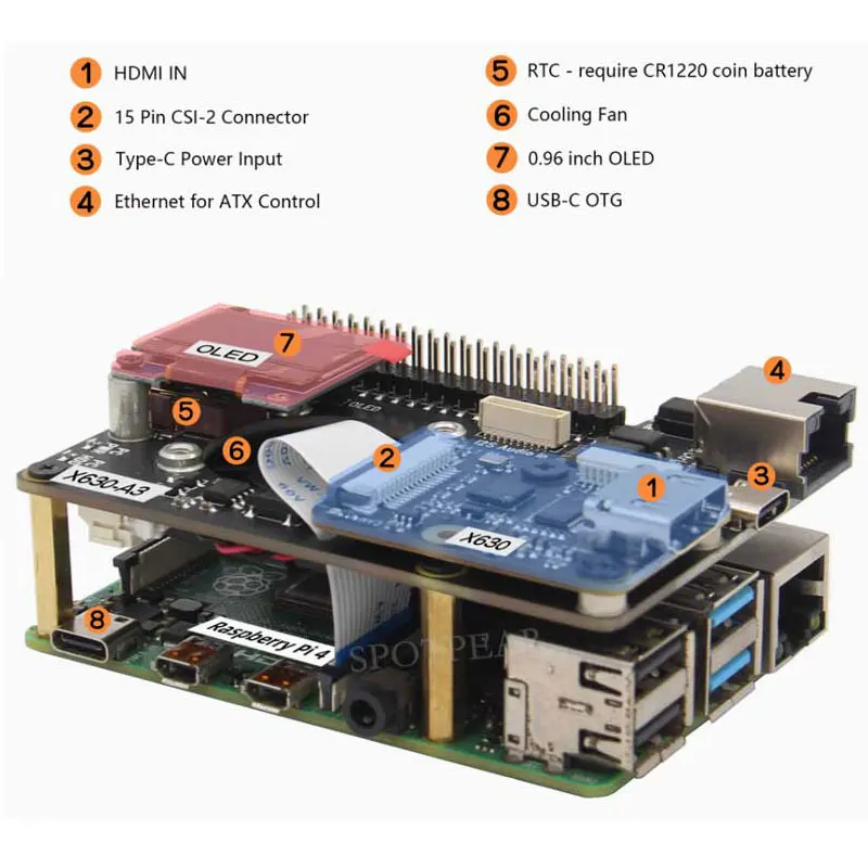 Imagem -04 - Raspberry pi 4b Kvm-a3 Based Kvm Operação e Manutenção de Servidor Over ip Hdmi-compatível com Csi