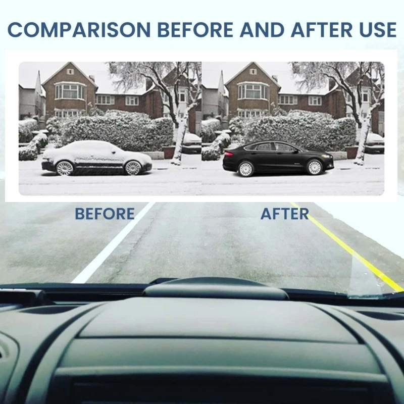 Effective Anti Ice & Snow Windshield Device Portable Window Frost Protector Maintain a Clear View While Driving Durable 40GF