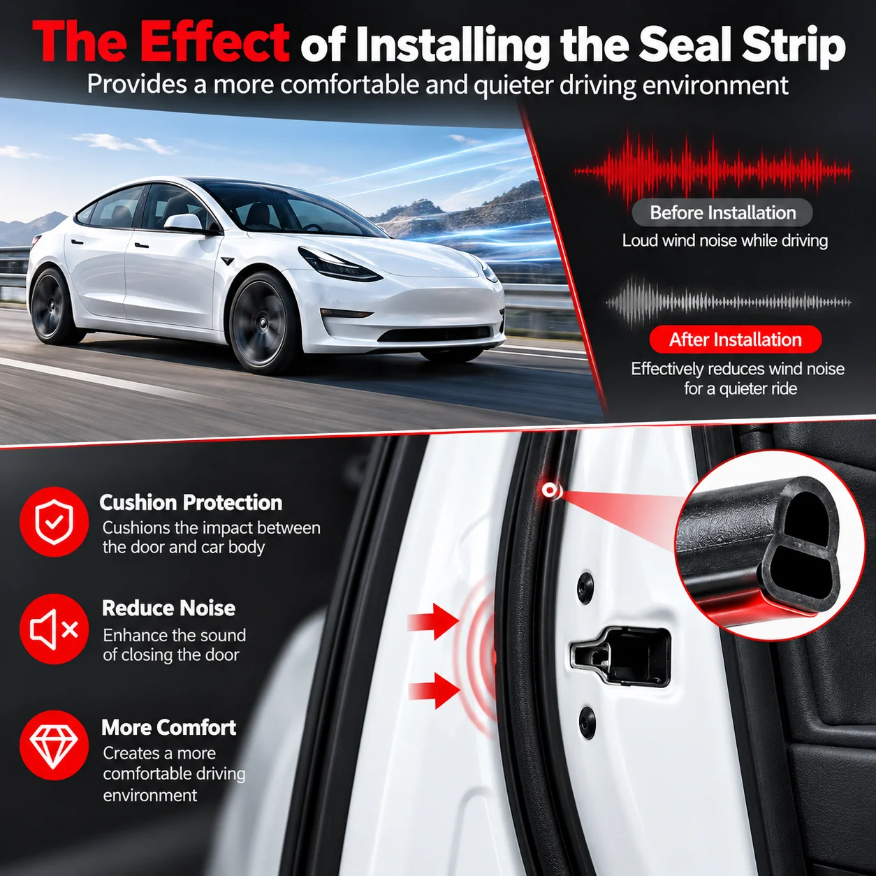 for Tesla Model 3/Y/X/S Car Door Edge Seal Strip Rubber Weatherstrip Waterproof Soundproof Auto Sealant Strip