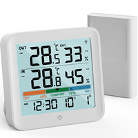 Wireless Weather Station With Remote Sensor Indoor Outdoor  Thermometer Hygrometer Temperature And Humidity Gauge Meter Monitor