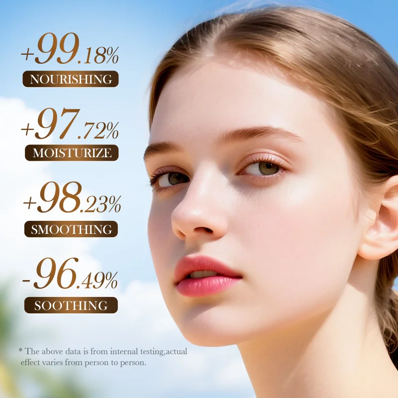 

Moisturizing Exfoliating Hydrating Repair Serum Removes Dead Cells, Hydrates Deeply and Enhances Skin Care