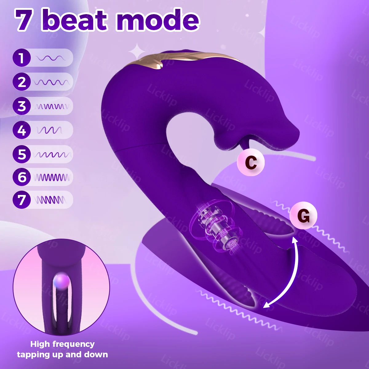 LICKLIP G Spot Flapping Vibrator Licking Modes Massager Tongue Toys for Women Clitoral Stimulation Dildo Anal Sex Toys Adult 18+