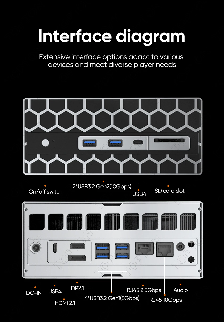 Topton AI Mini PC Gaming 128GB LPDDR5 AMD Ryzen AI Max+395 Radeon 8060S 4*M.2 NVMe Firewall NAS Computer Dual NIC 10G 2.5G WIFI7