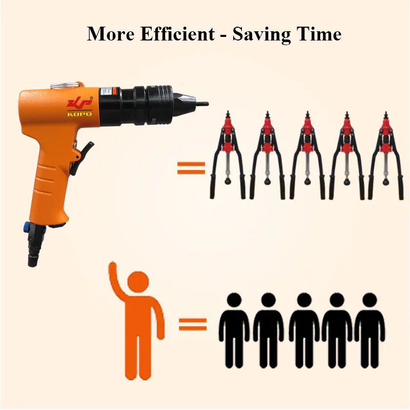 KOPO Air Nut Riveter Industrial Grade Pneumatic Riveting Tool Self-Locking Head Air Riveter Gun for M3 M4 M5 M6 M8 M10 M12 Nuts