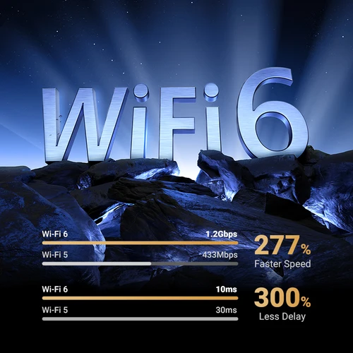 Imagen 2 del producto UGREEN-adaptador WiFi AX1800 para PC y ordenador portátil, dispositivo con antena USB 3,0, 5G y 2,4G, receptor de red Ethernet