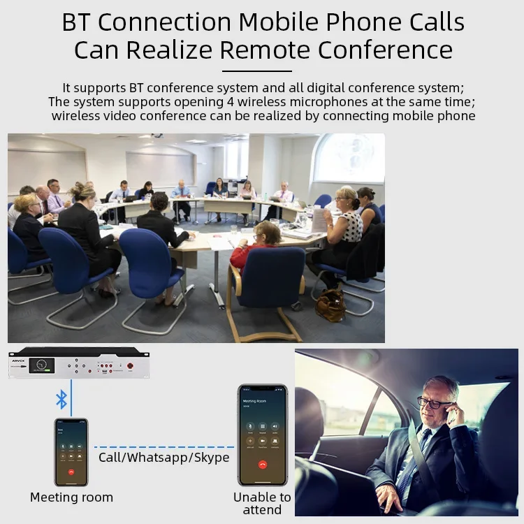Беспроводной конференц-микрофон RC-8202
