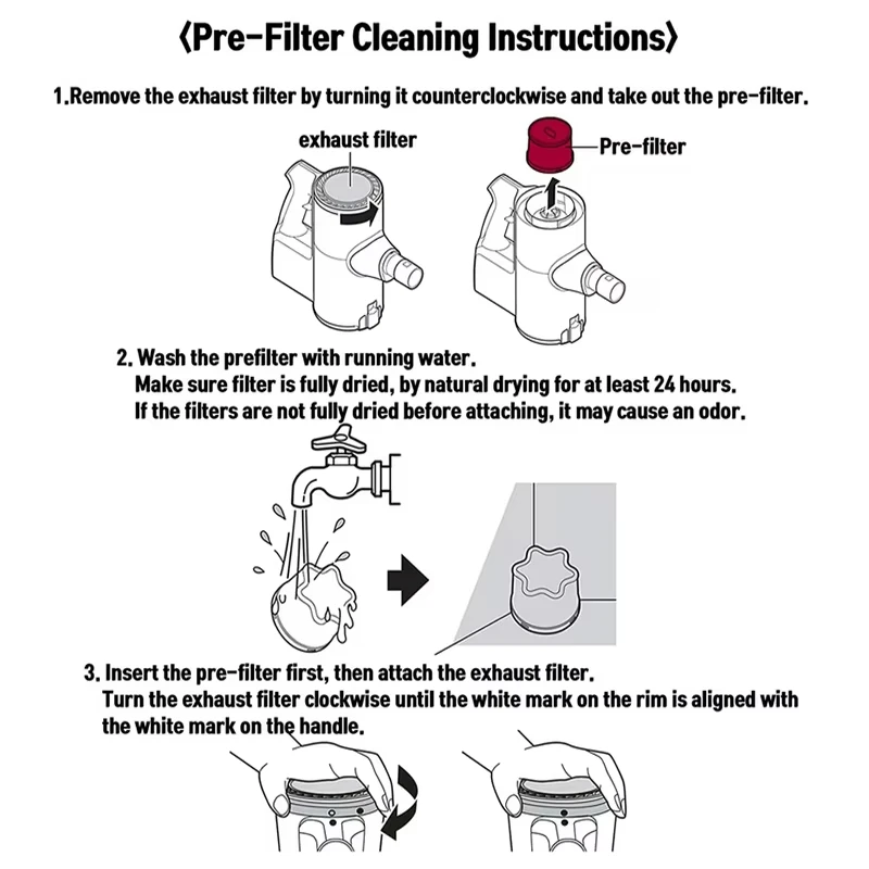 LGコードゼロ用の真空フィルター,A9,a958va,a958sa,a958ia,a938sa,a9kマスター,追加のa907gms,a905rm,a906smと互換性があります