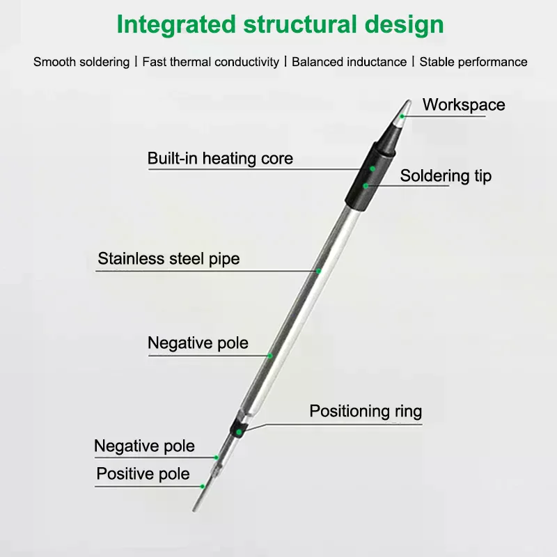 

Set of 3 Replacement Tips for USB Soldering Iron, 5V Battery Soldering Equipment Parts