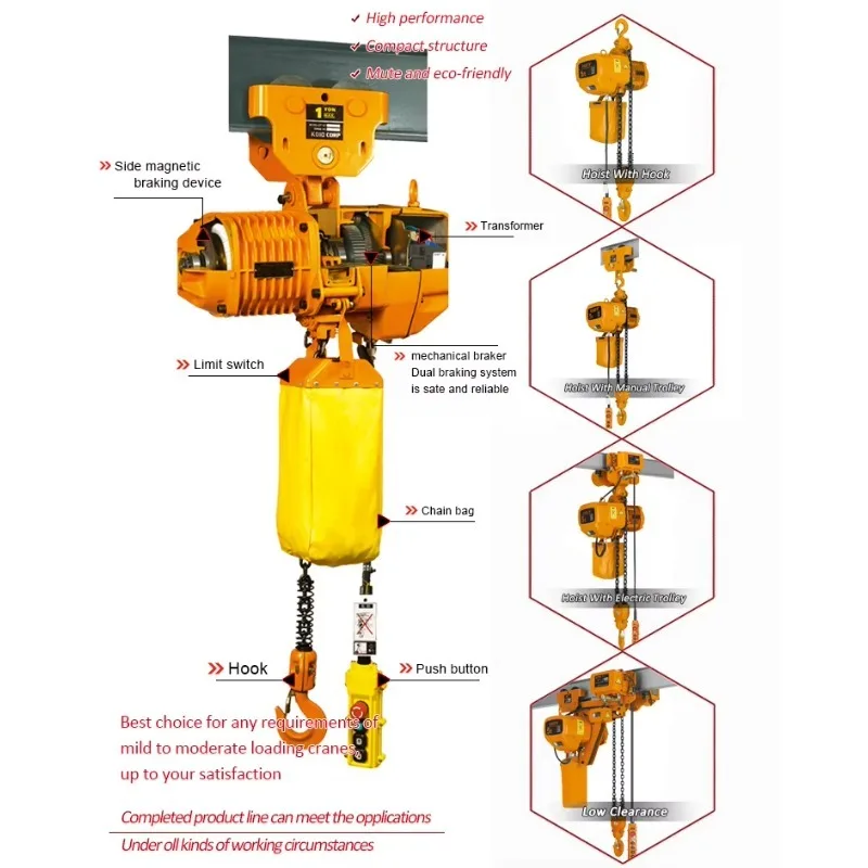 5 Ton 5000kg 380V 220V Electric Chain Hoist With Electric Trolley