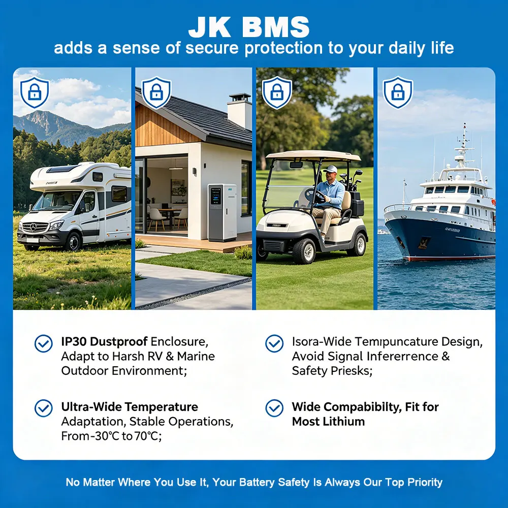 JK Smart BMS V19 8S 24V 300A Active Balancer Bluetooth with Screen Complete BMS Kit for RV Lifepo4 Li-ion LTO Batteries image 3