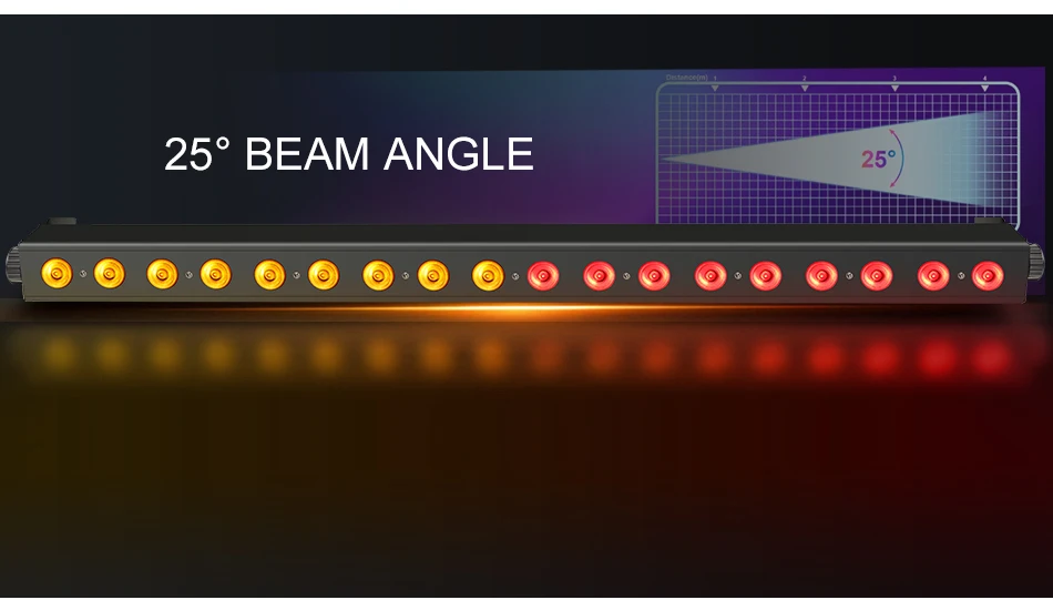 AICPOSE DMX 18x12W LED RGBW LED Pixel Wall Washer LED Bar Bühnenlicht für Party, Hochzeit und Eventbeleuchtung – Detail 5