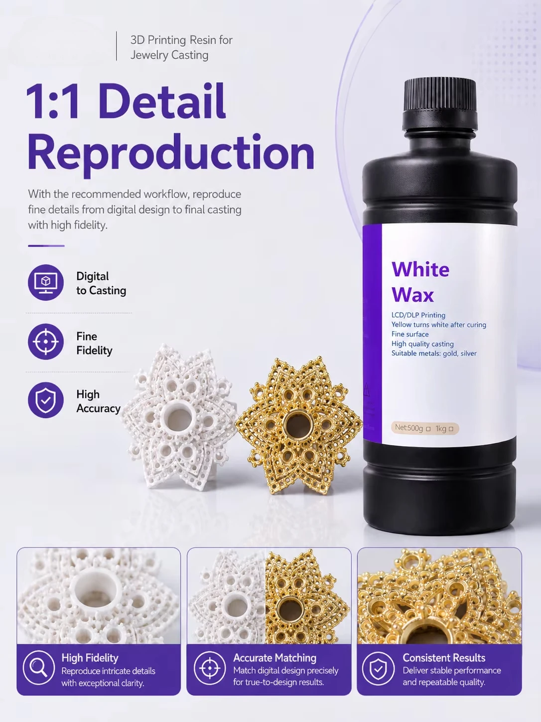 Resina Fundible de Alto Conten - 3D Printing Sla reseña y precio