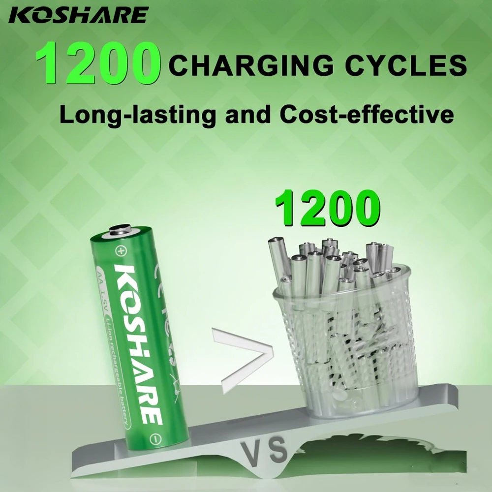

KOSHARE Rechargeable Battery 1.5V Li-ion AA 3700mWh Lithium Battery With Charger for Toy Remote control Digital Camera