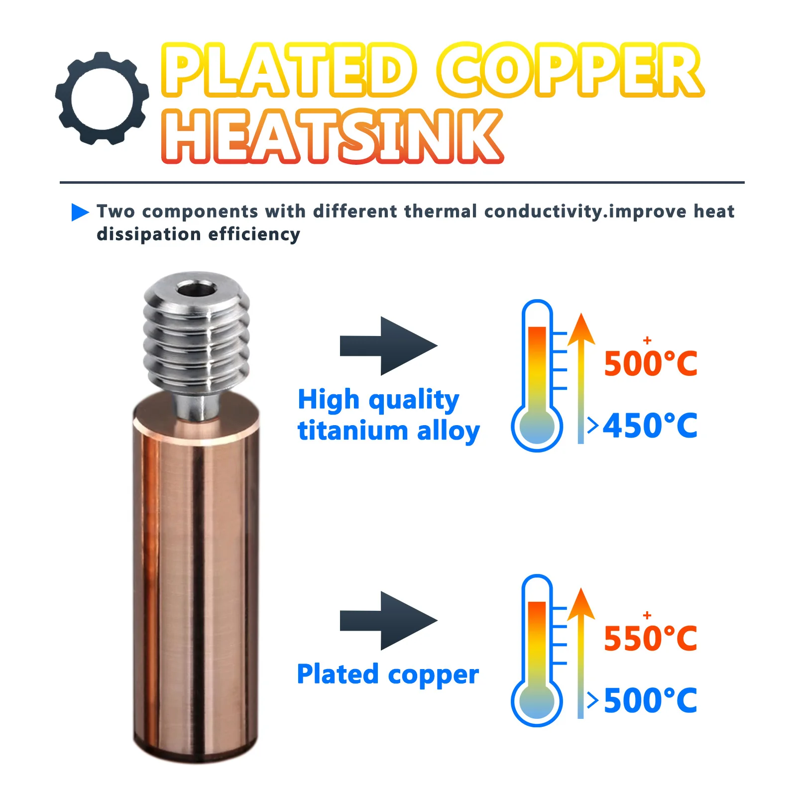 Bimetal Ender 3 Heatbreak Titanium Alloy Heat Break Throat 1.75mm Copper Plating Tube For Ender 3V2  CR-10 Hotend 3D Printer