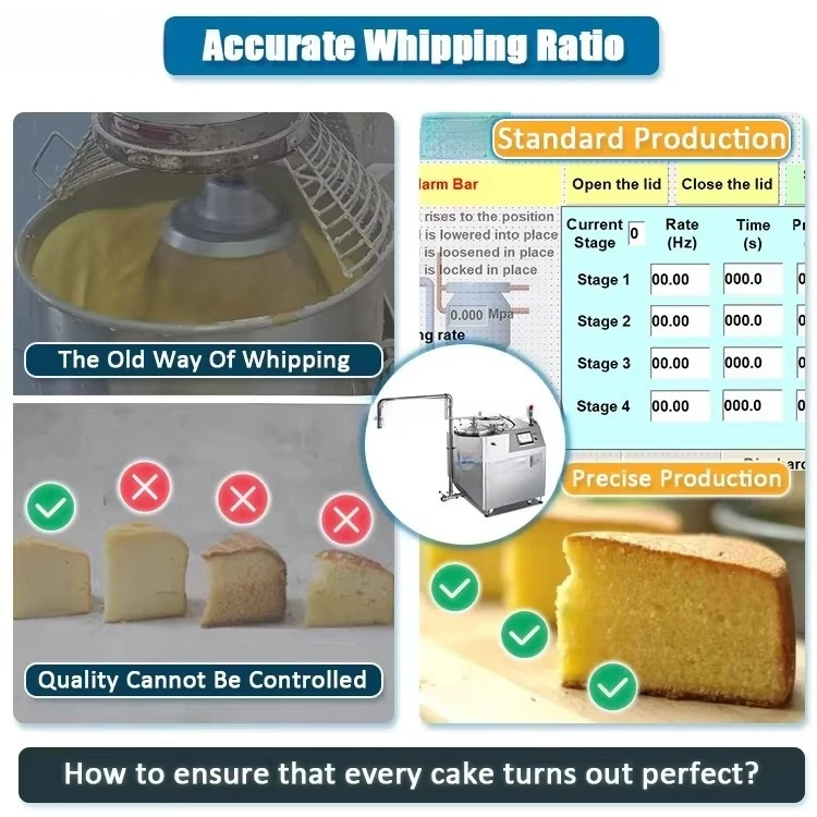 Cream Whipping Machine Automatic Whipping Cream Mixer Machine Continuous Aerator Whipped Cream Candy Production Line
