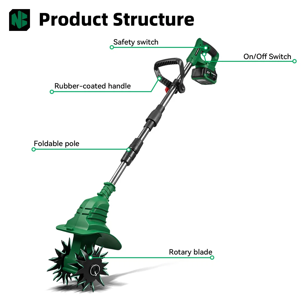 Please do not place an order