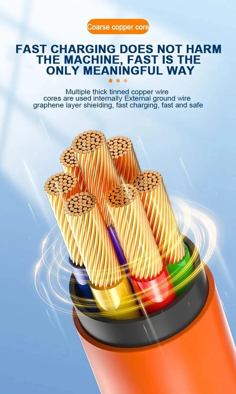 USB 120W Type C Charger Fast Charging,Type C Charging Cords Phone Fast Charging Cord Compatible with Galaxy S20/S20 S10