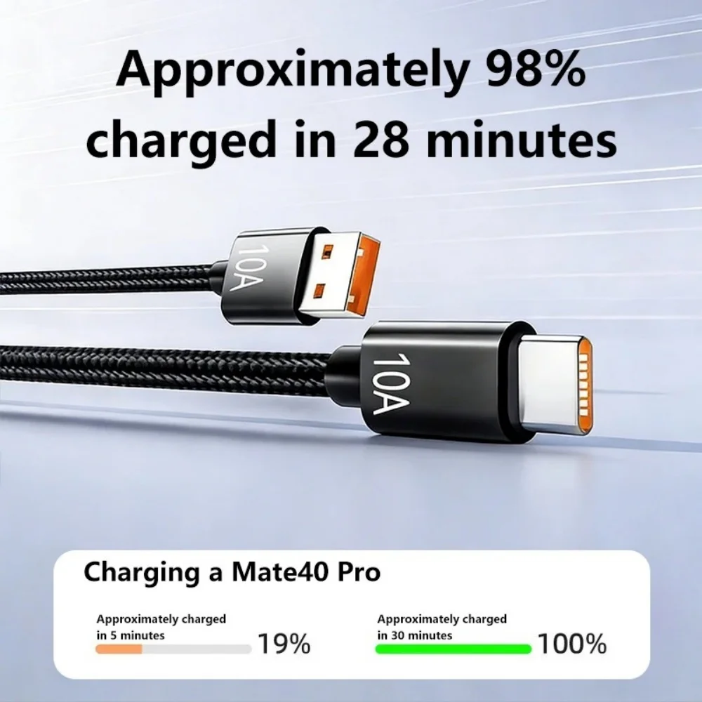 240W USB A To Type C Fast Charging Cable Nylon Braided High Speed Data Transfer Cord For IPhone Xiaomi Samsung Huawei Oppo Vivo view 3