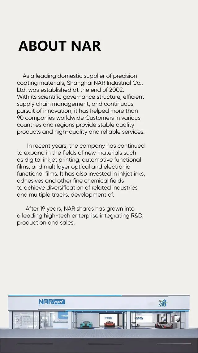 Factory Price NAR PPF 8.5mil TPU Clear Protective Film for Car Paint Body Heat Activated Scratch Self-Repair Car Wrap Film