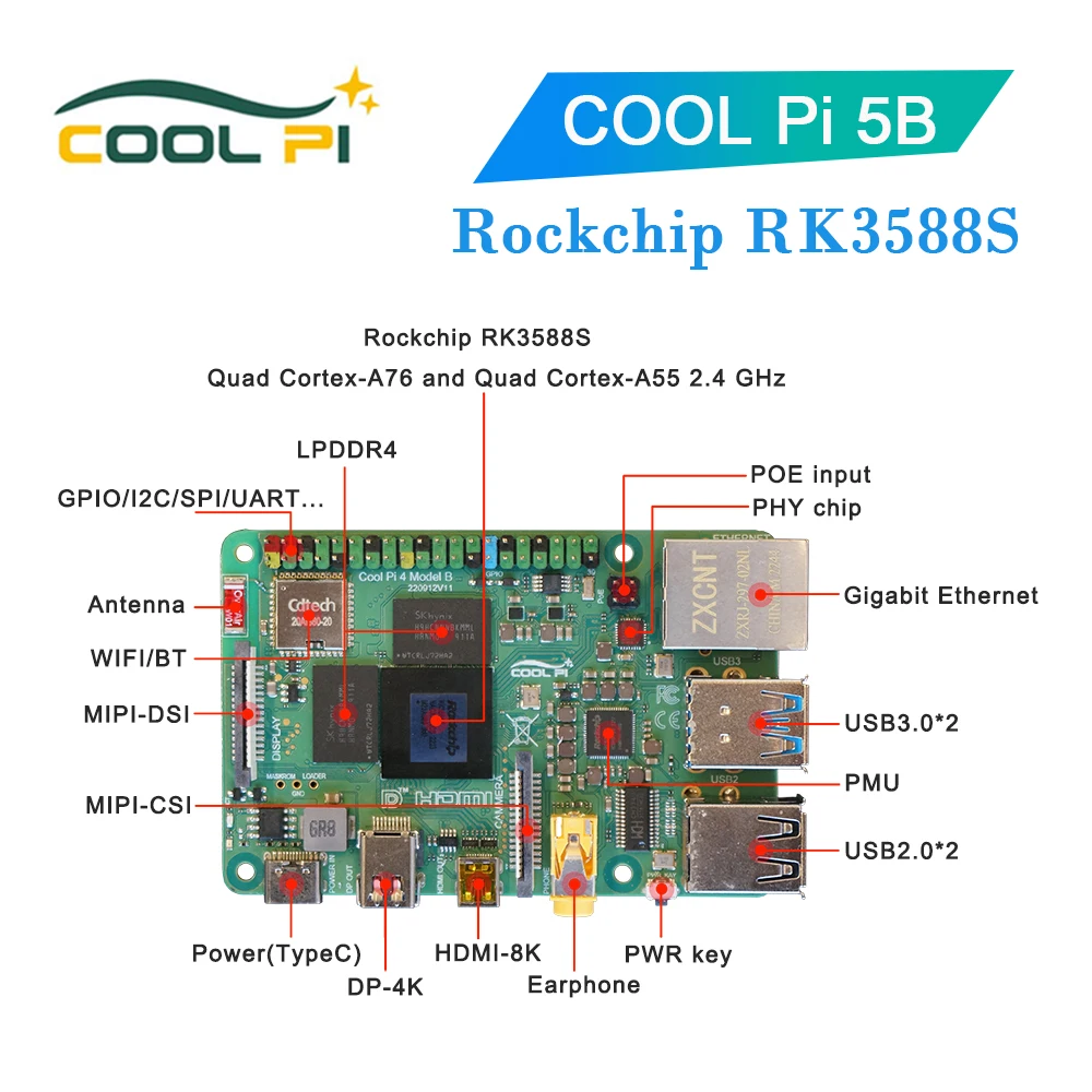 Imagem -02 - Legal Rockchip Rk3588s Apoia 5.8g 2.4g Wifi Mais bt Gigabit Ethernet Único Computador de Placa com 8-core 64bit Cpu Topos ai Npu o pi