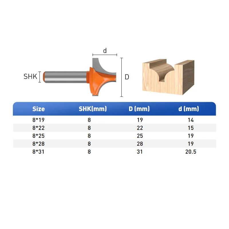 Wood Tools Cutting Router Bit 8mm Shank Plunging Round- Over Bit Carbide CNC Engraving router bits for woodworking