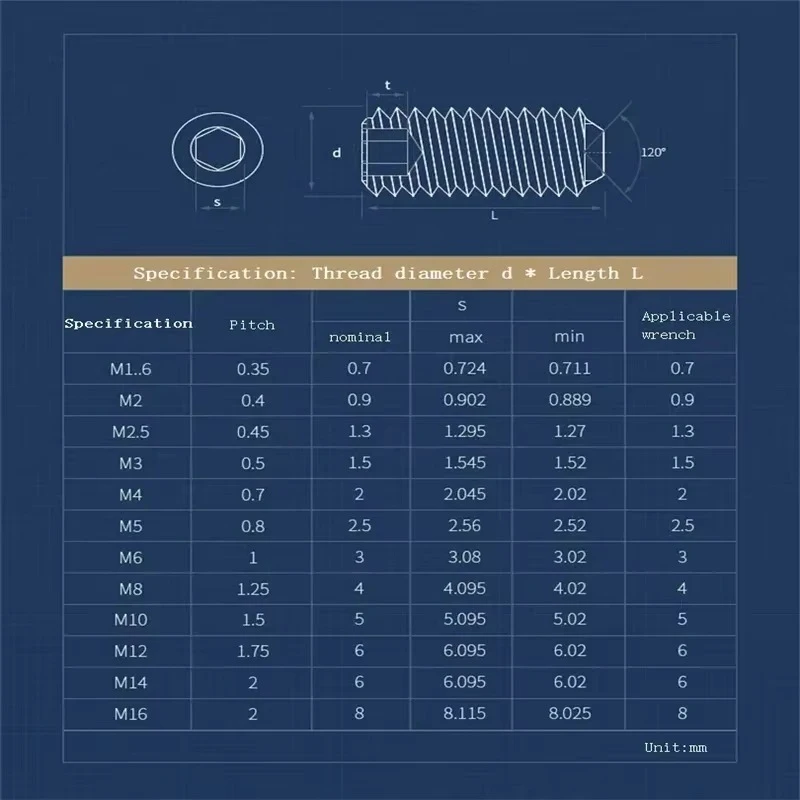 316 Stainless Steel Cup Point Set Screw DIN916 Hex Socket Grub Screw Concave End Headless Set Screws M3 M4 M5 M6 M8 M10 M12
