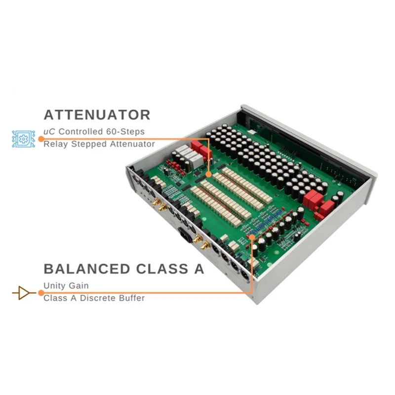 DENAFRIPS ATHENA 12th Pure Clase A preamplificador totalmente equilibrado línea etapa 60 pasos RCA XLR entrada salida