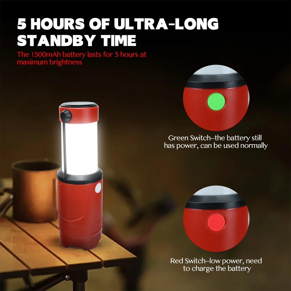 Светодиодная лампа рабочего освещения 9 Вт, макс. яркость лм для Milwaukee, совместимая с 12 В литий-ионной батареей, экстренное освещение